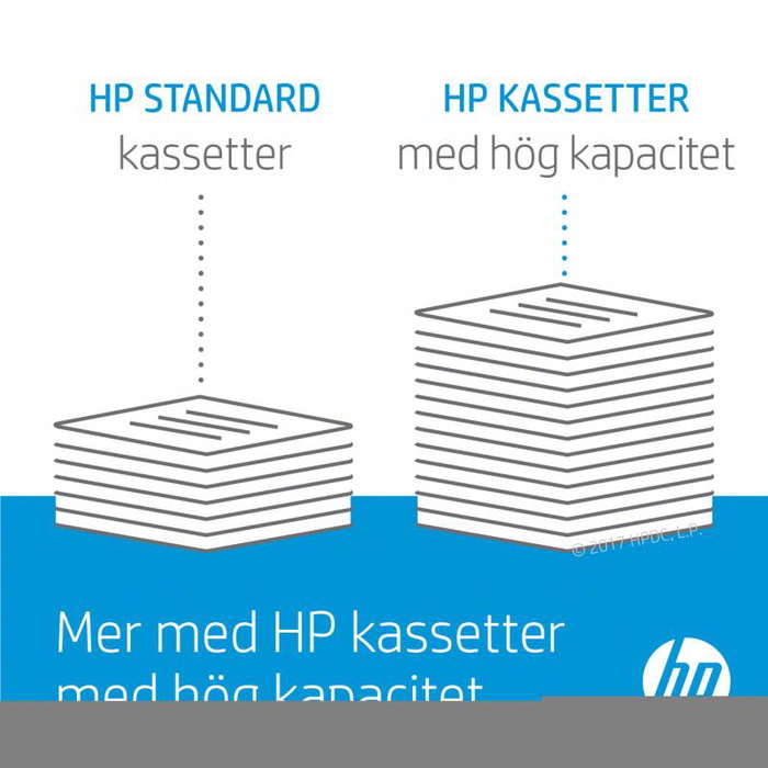 HP Cartucho de Tinta Cyan No 508X HP508X Compatible con CF361XC
