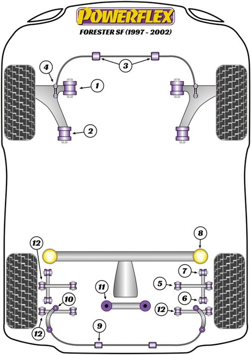 Powerflex Montaje Silentblock Trasero del Diferencial