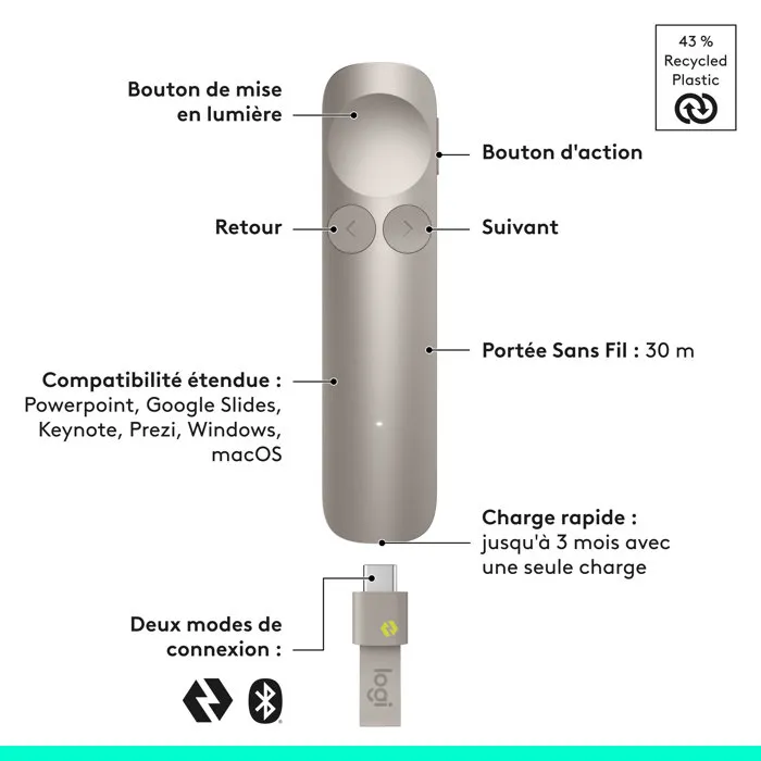 Logitech Spotlight 2 Mando a distancia para presentaciones Arena