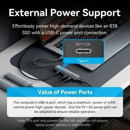 Vention Hub USB Tipo-C 3.0 TGZHB 3xUSB 1xUSB-C PD Gris Vention Hub USB Tipo-C 3.0 TGZHB 3xUSB 1xUSB-C PD Gris