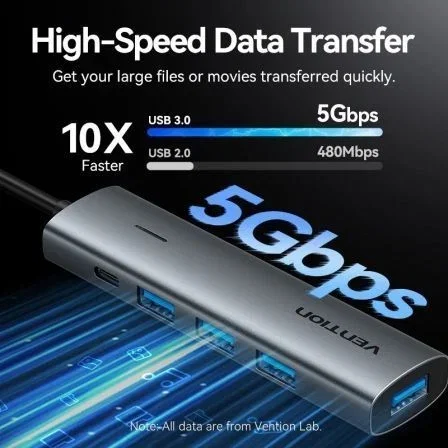 Vention Hub USB Tipo-C 3.0 TGZHB 3xUSB 1xUSB-C PD Gris Vention Hub USB Tipo-C 3.0 TGZHB 3xUSB 1xUSB-C PD Gris