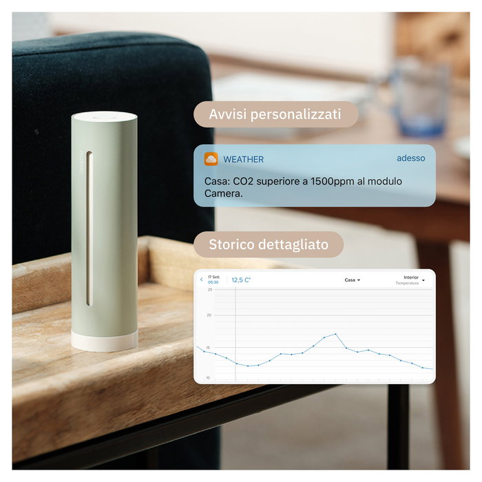 NetAtmo NIM-M-WW Módulo Inteligente Interior Adicional, Medidor de Temperatura y Humedad Inalámbrico, Precisión 0.3°, Aluminio, Color Menta, 4x AAA