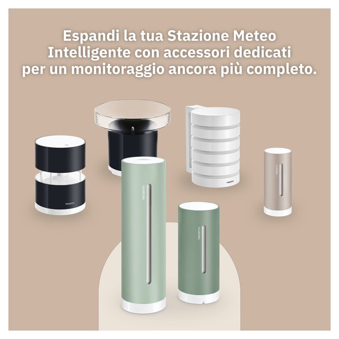 NetAtmo NIM-M-WW Módulo Inteligente Interior Adicional, Medidor de Temperatura y Humedad Inalámbrico, Precisión 0.3°, Aluminio, Color Menta, 4x AAA