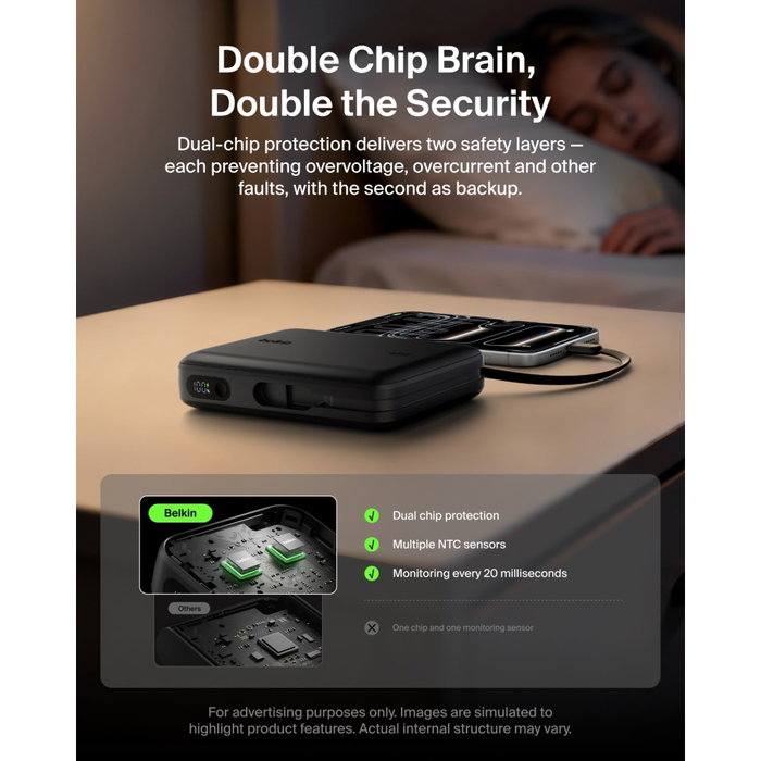 Belkin BoostCharge Powerbank PD45 20000mAh Negro BPB036hqBK Belkin BoostCharge Powerbank PD45 20000mAh Negro BPB036hqBK