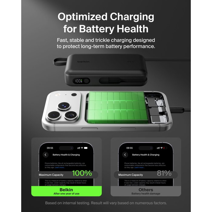 Belkin BoostCharge Powerbank PD45 20000mAh Negro BPB036hqBK Belkin BoostCharge Powerbank PD45 20000mAh Negro BPB036hqBK