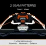 Petzl IKO CORE Linterna frontal
