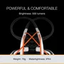 Petzl IKO CORE Linterna frontal