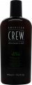 American Crew TEA TREE 3 en 1 Champú, Acondicionador y Gel de Ducha 450 ml
