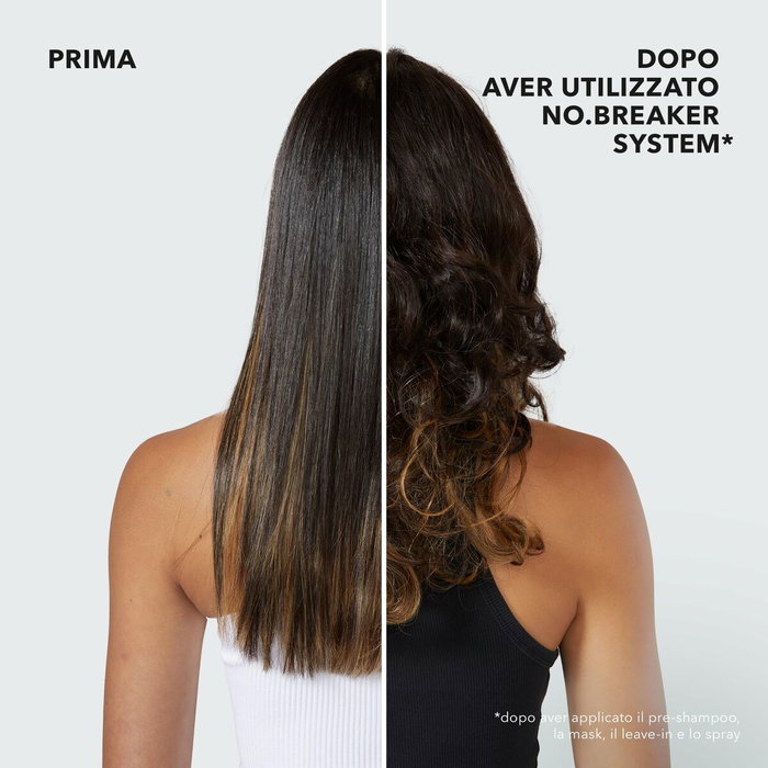 SEBASTIAN No Breaker Pre-Shampoo Tratamiento Reparador sin Aclarado 1000ml
