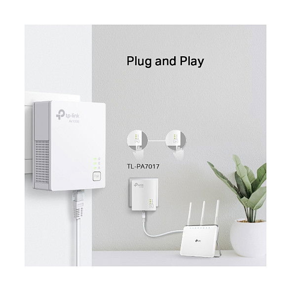 TP-Link Powerline PA7019 Kit Adaptadores PLC AV1000 con Puerto Gigabit Ethernet, Blanco