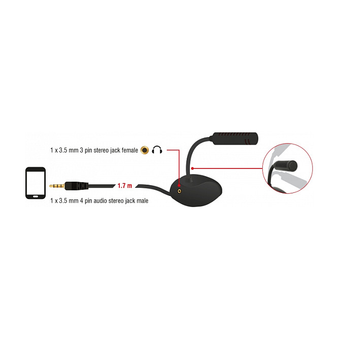 DeLOCK 65872 Micrófono Omnidireccional con Cuello de Cisne y Conector 3,5 mm