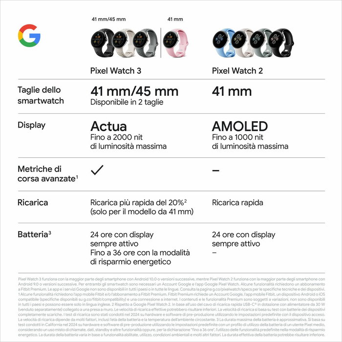 Google Pixel Watch 3 (45mm) WiFi Obsidian