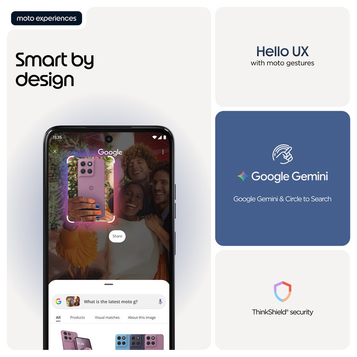 Motorola Moto G17 Smartphone 4G 128 GB 4 GB RAM Pantalla 6.72" Android 15 Cámara 50 MP Batería 5200 mAh Color Púrpura Evening Blue