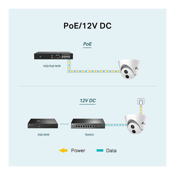 TP-LINK Cámara de vigilancia VIGI C440I(2.8mm) Blanco, 1080P, IP67, Detección humana, Audio bidireccional