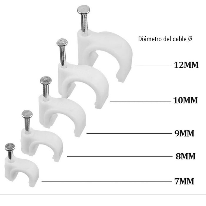 DUVER Grapa para cable redondo Nº5, 100 unidades