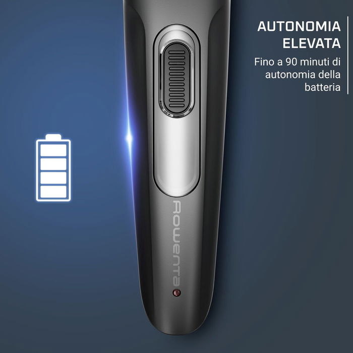 Cortapelos Rowenta TN2804