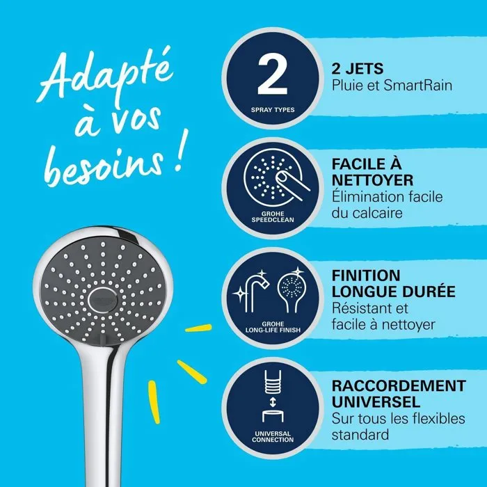 Grohe Ducha de mano de 2 chorros