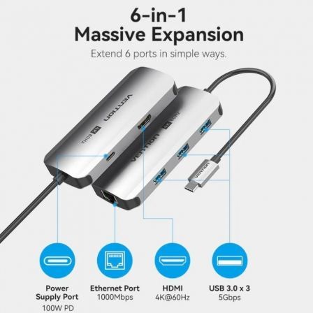 Vention Hub USB-C TQHHB 1xHDMI 4K 3xUSB 1xUSB-C PD 1xRJ45 Gris Vention Hub USB-C TQHHB 1xHDMI 4K 3xUSB 1xUSB-C PD 1xRJ45 Gris