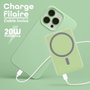 Tnb Batería Externa 5000 mAh con MagSafe, Compatible iPhone, Color Verde