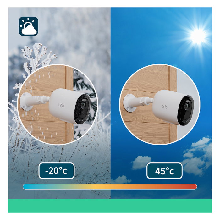 Arlo Go 2 Cámara de Seguridad IP Exterior 4G/Wi-Fi 1080p Blanco