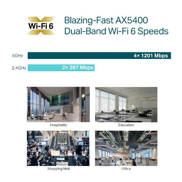 TP-Link Omada EAP670 Punto de acceso Wi-Fi 6 AX5400