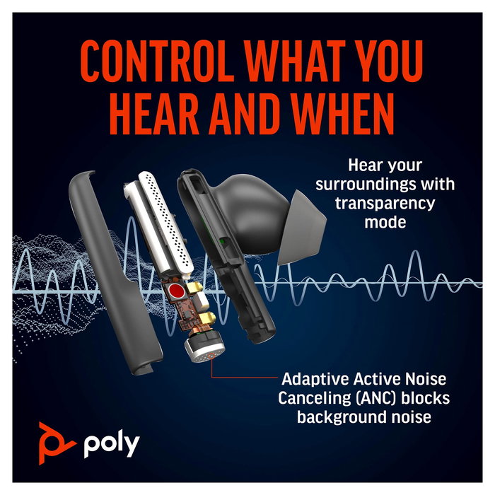 HP Voyager Free 60 UC USB-C Auriculares Bluetooth Inalámbricos Negro Carbono para Llamadas y Música HP Voyager Free 60 UC USB-C Auriculares Bluetooth Inalámbricos Negro Carbono para Llamadas y Música