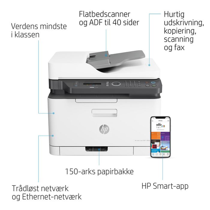 HP Color Laser MFP 179fnw Impresora Multifunción Láser Color Imprime Escanea Copia Fax