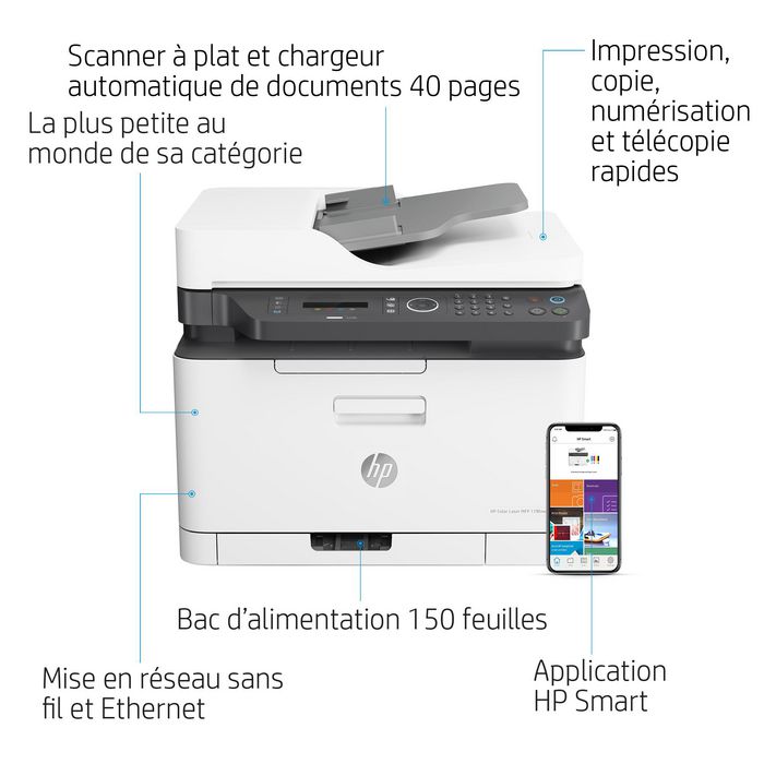 HP Color Laser MFP 179fnw Impresora Multifunción Láser Color Imprime Escanea Copia Fax