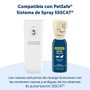Petsafe Recambio Spray Repelente de Mascotas Automático SSSCAT
