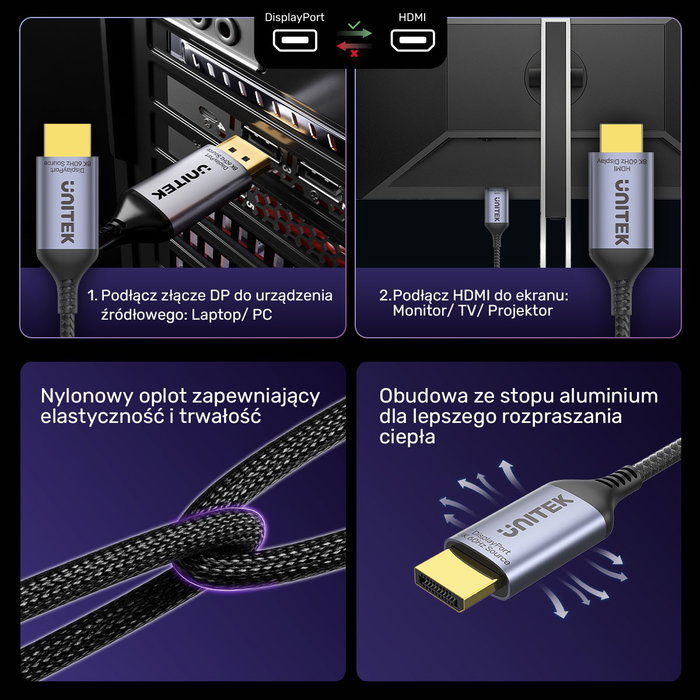 Unitek Cable DisplayPort 1.4 a HDMI 2.1 8K 1,8m