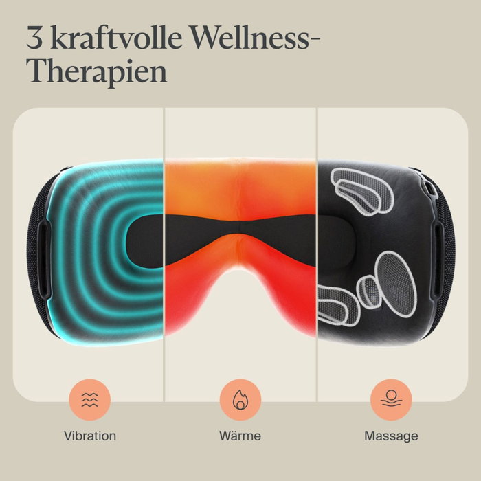 THERABODY SmartGoggles 2.0 Negro THERABODY SmartGoggles 2.0 Negro