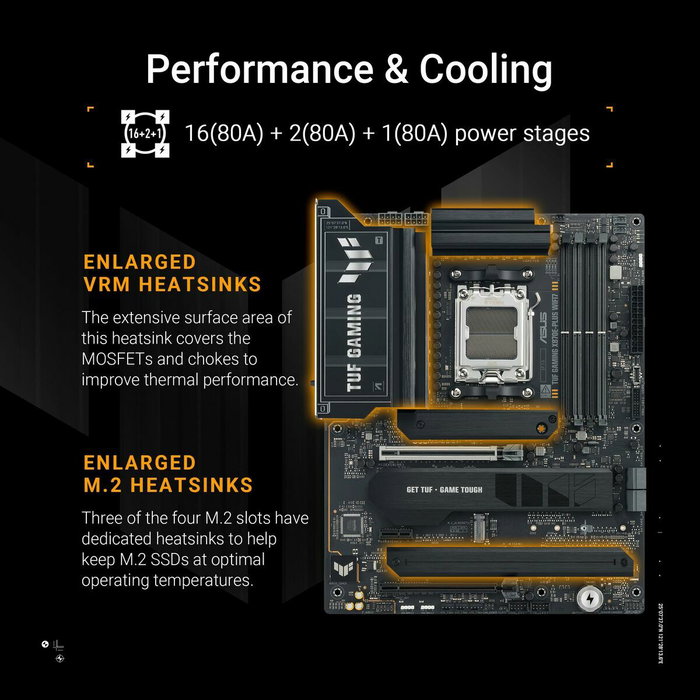 ASUS TUF GAMING X870E-PLUS WIFI7, AMD X870E, AM5, DDR5, ATX, Gris ASUS TUF GAMING X870E-PLUS WIFI7, AMD X870E, AM5, DDR5, ATX, Gris