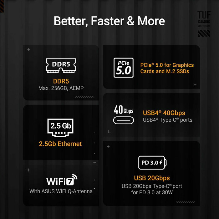 ASUS TUF GAMING X870E-PLUS WIFI7, AMD X870E, AM5, DDR5, ATX, Gris ASUS TUF GAMING X870E-PLUS WIFI7, AMD X870E, AM5, DDR5, ATX, Gris