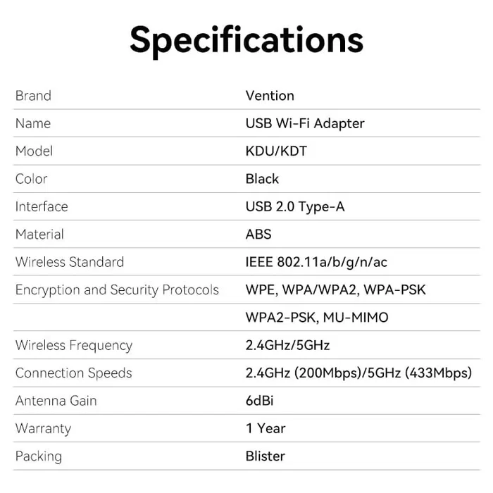 Vention Adaptador USB-A Wi-Fi 650Mbps KDTB0 Negro