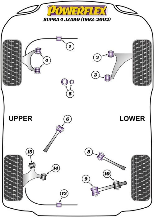 Powerflex PFR76-610 Silentblock Trasero Brazo De Suspensión Exterior Poliuretano Powerflex PFR76-610 Silentblock Trasero Brazo De Suspensión Exterior Poliuretano