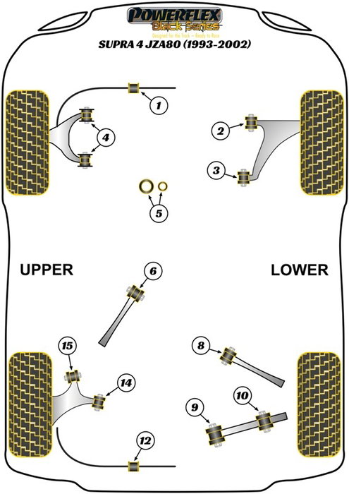 Powerflex PFR76-610 Silentblock Trasero Brazo De Suspensión Exterior Poliuretano Powerflex PFR76-610 Silentblock Trasero Brazo De Suspensión Exterior Poliuretano