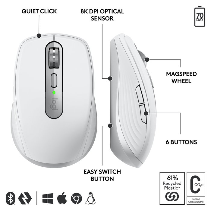 Logitech MX Anywhere 3S for Business Ratón Inalámbrico Compacto PALE GREY EMEA28-935