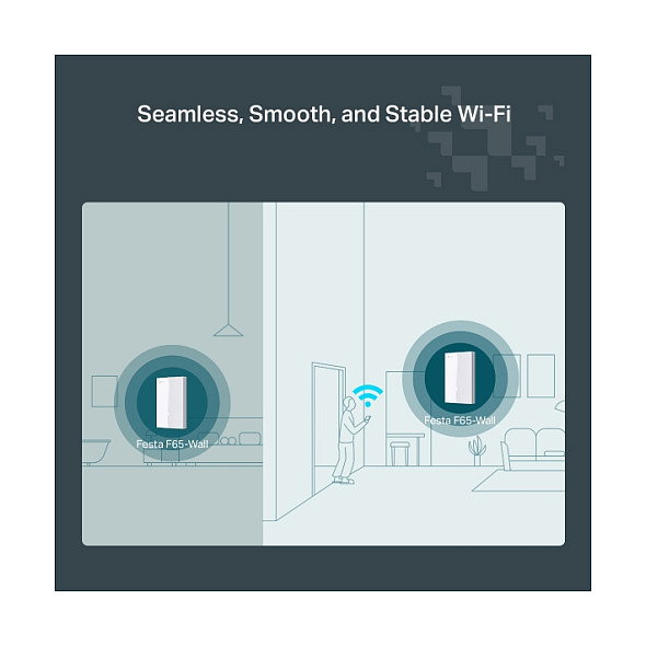 TP-Link WL-AP Festa F65-Wall (AX3000) Access Point Dual Band AX3000