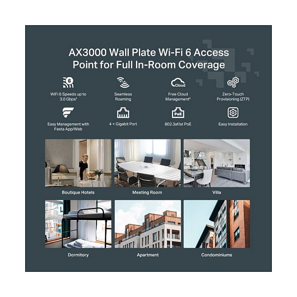 TP-Link WL-AP Festa F65-Wall (AX3000) Access Point Dual Band AX3000