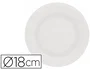 Blanca Plato Papel Reciclable Blanco 18 cm Paquete 50 Unidades