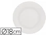 Blanca Plato Papel Reciclable Blanco 18 cm Paquete 50 Unidades