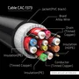 CLUB-3D Cable HDMI Ultra High Speed 2.1 3m 4K120Hz 8K60Hz