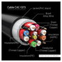 CLUB-3D Cable HDMI Ultra High Speed 2.1 3m 4K120Hz 8K60Hz