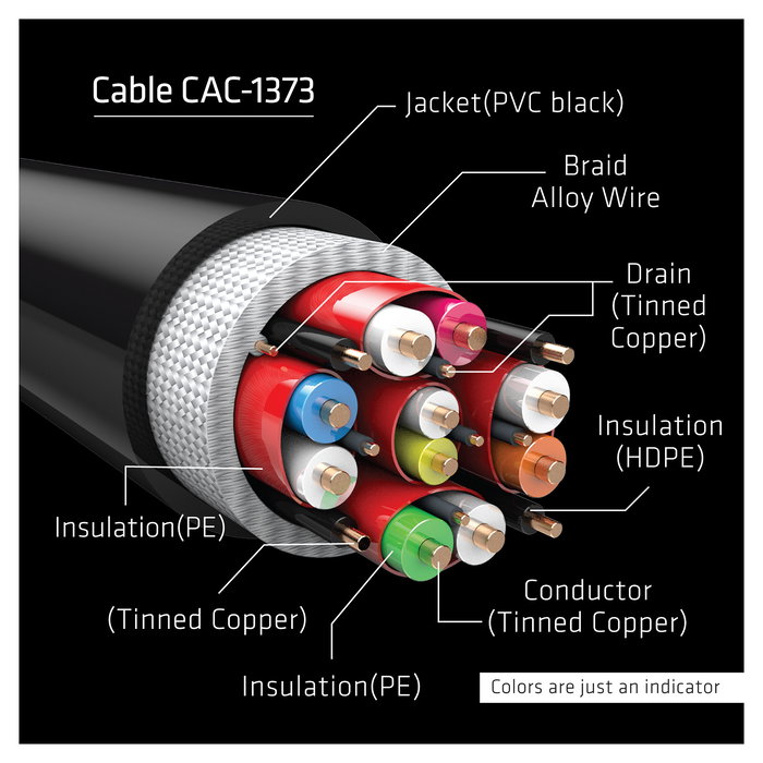 Club 3D Cable HDMI A a A 2.1 Ultra High Speed 10K HDR, 3 Metros