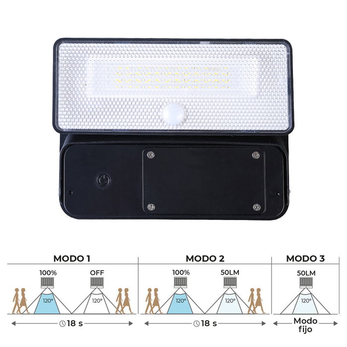 Edm Aplique solar LED 12W 1.600lm 6.500K Edm Aplique solar LED 12W 1.600lm 6.500K