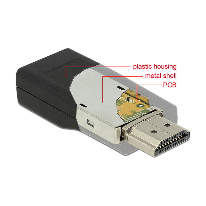 DeLOCK Adaptador HDMI-A a VGA DeLOCK Adaptador HDMI-A a VGA