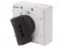 EATON ELECTRIC Volante NZM NZM2-XDV