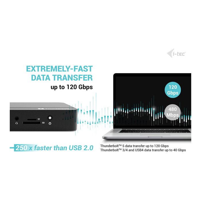 I-Tec TB5 Triple Display Docking Station 2xTB5 1xDP 1x2.5GLAN 1xM.2 6xUSB SD+TF Lector PD 140W 8K Negro