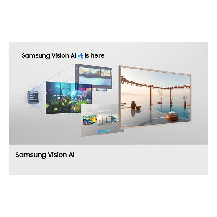 SAMSUNG GQ65LS03FWUXZG The Frame QLED 4K UHD 65 Pulgadas 163 cm TV Smart 100Hz HDR10+ Blanco