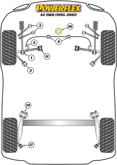 Powerflex Silentblock Superior Delantero Brazo de Suspensión Camber Adj
